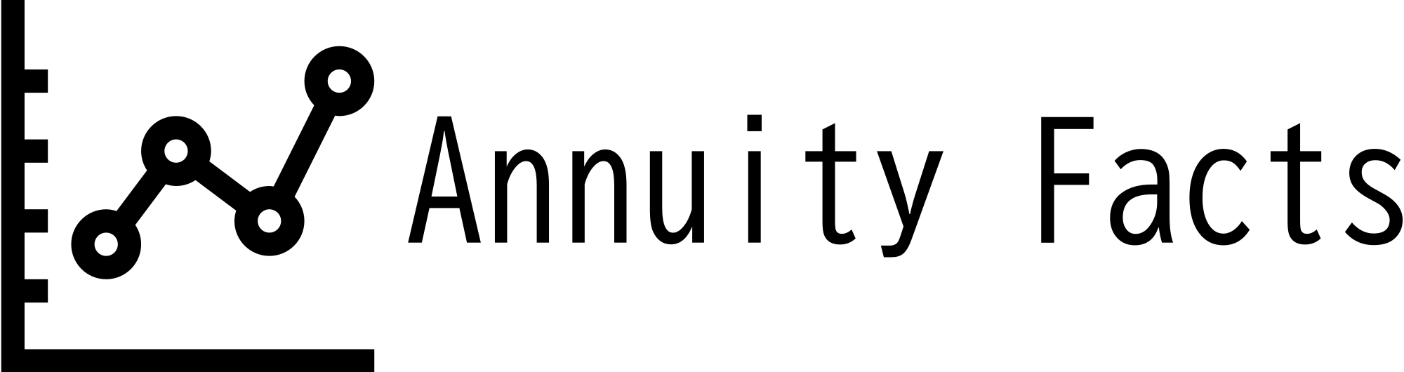 Annuity Facts 2024